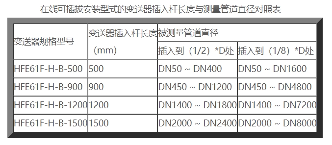 06、参数规格.png