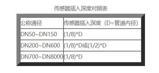07、对照表.png