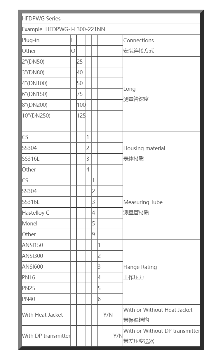 09、编码表.png