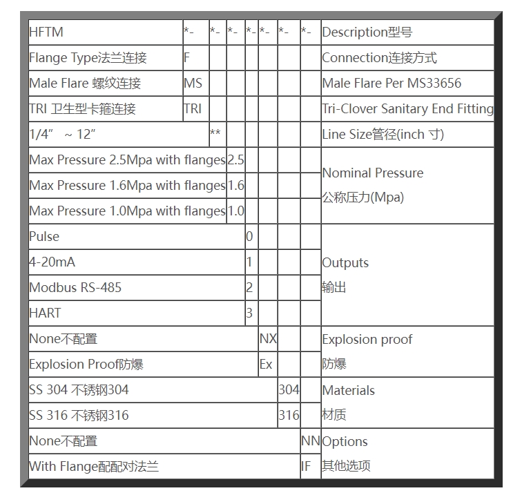 11、编码表.png