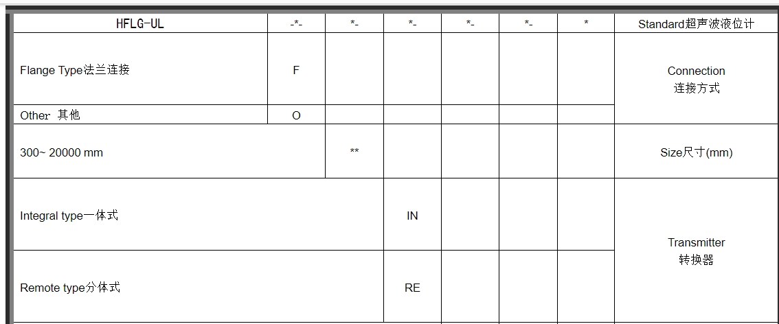 12、编码表1.png