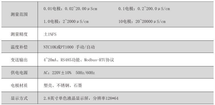 17、技术参数.png