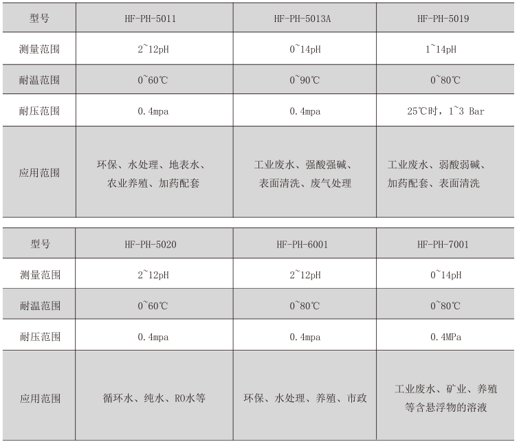 18、技术参数.png