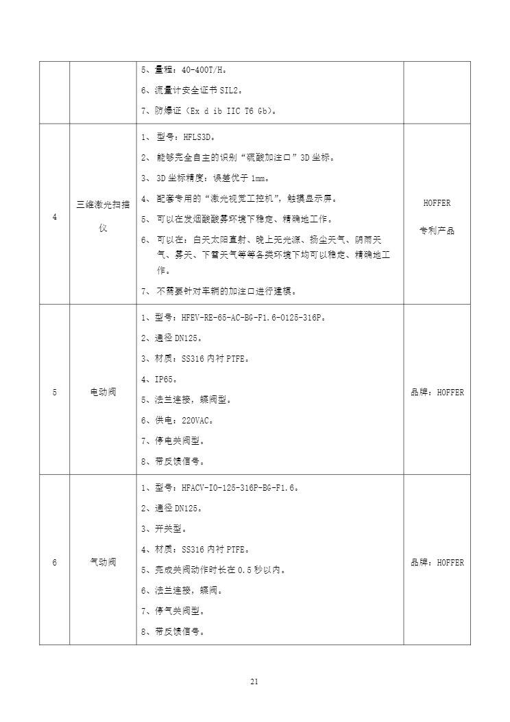 HOFFER全自动强酸装车装置-202522.jpg