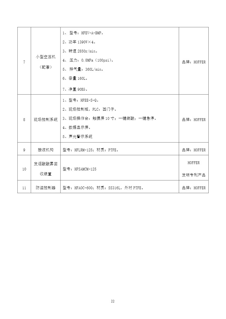 HOFFER全自动强酸装车装置-202523.jpg
