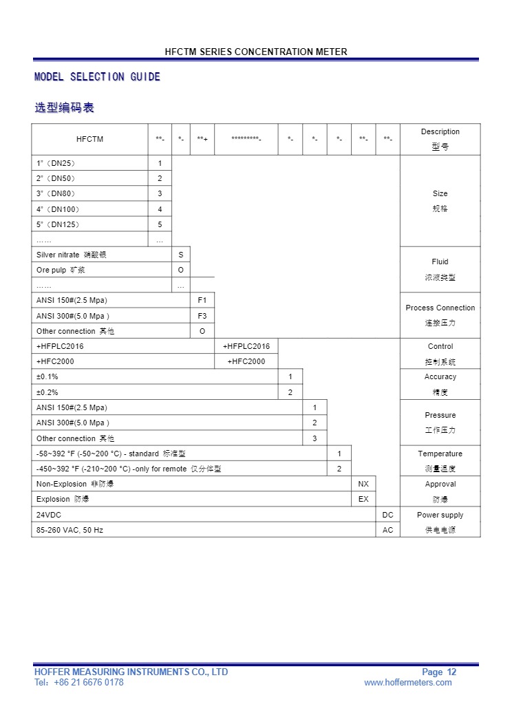 HOFFER浓度分析仪12.jpg